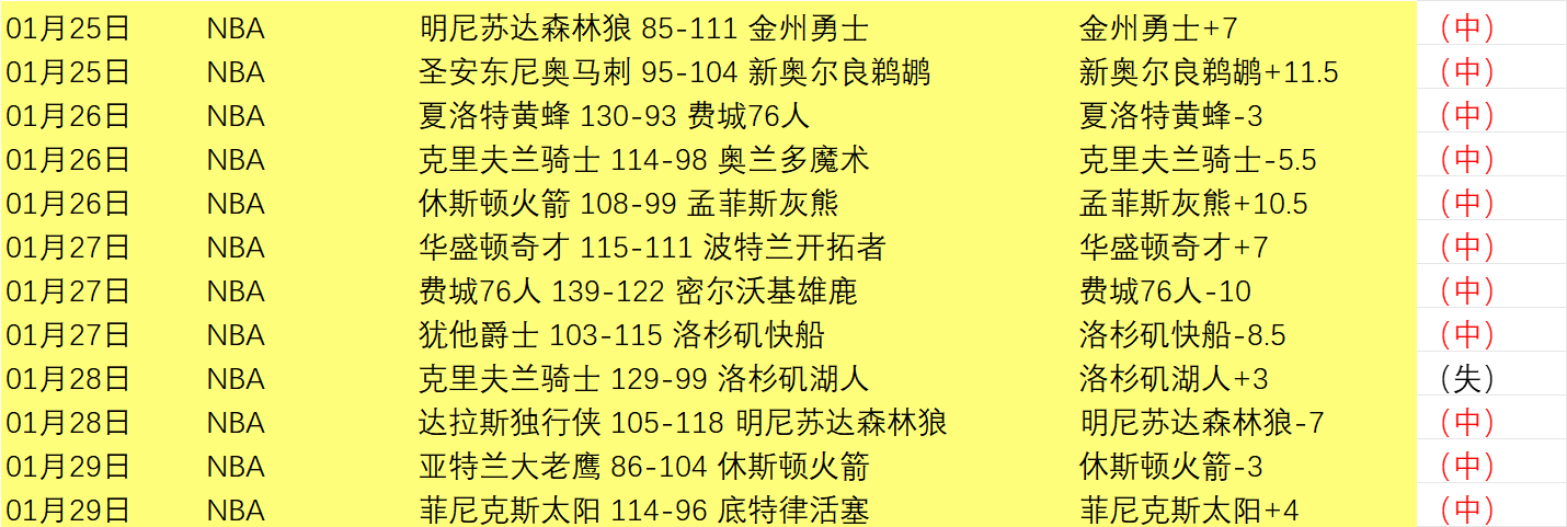 萨拉赫社交,平台曝光与,阿诺德,500足球即时比分,500比分,500体育比分网,比分直播