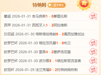揭秘,位北欧足球,巨星,500足球即时比分,500比分,500体育比分网,比分直播