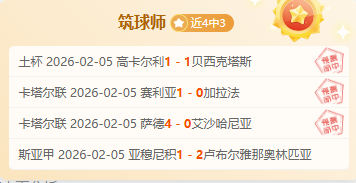 蒂格,澳大利亚代,表之梦坚定,500足球即时比分,500比分,500体育比分网,比分直播