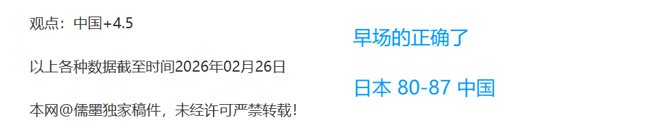 罗伯逊创历,史巅峰,澳大利亚神,500足球即时比分,500比分,500体育比分网,比分直播