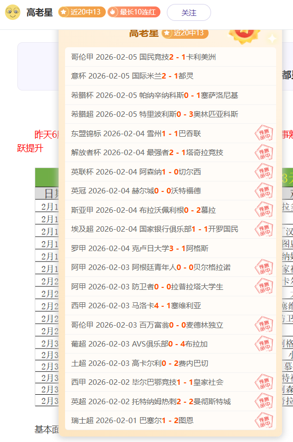 葡萄牙欧国,联小组赛第,三轮,500足球即时比分,500比分,500体育比分网,比分直播