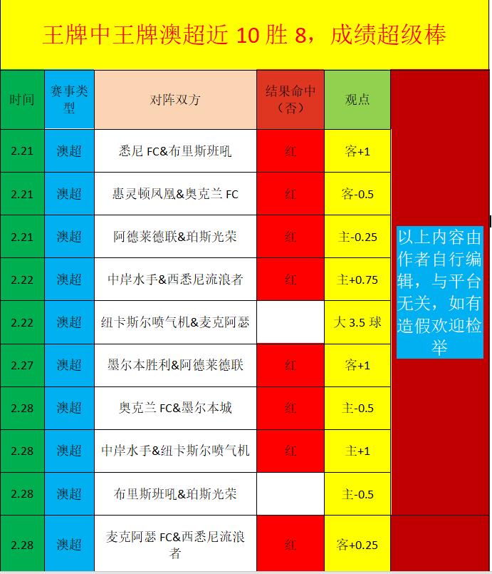 国足逆境逆,转连赢两场,小组赛风波,500足球即时比分,500比分,500体育比分网,比分直播