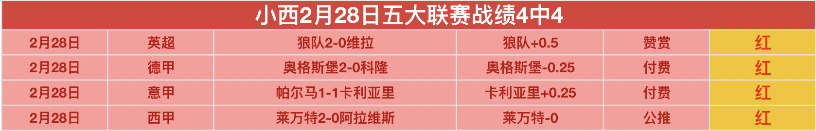 澳网,日经典瞬间,惊艳,500足球即时比分,500比分,500体育比分网,比分直播