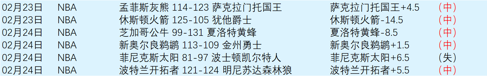 苏翊鸣讲述,号战服故事,展现家国情,500足球即时比分,500比分,500体育比分网,比分直播