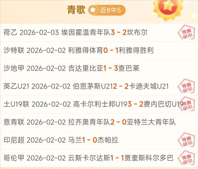 海登海姆教,头炮轰判罚,不公,500足球即时比分,500比分,500体育比分网,比分直播