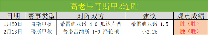 大乐透期号,专家精准推,质合分析前,500足球即时比分,500比分,500体育比分网,比分直播