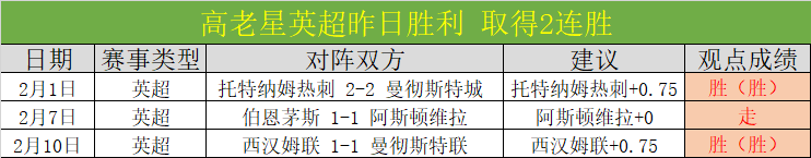 吉达联合主,场迎战哈森,沙特联焦点,500足球即时比分,500比分,500体育比分网,比分直播