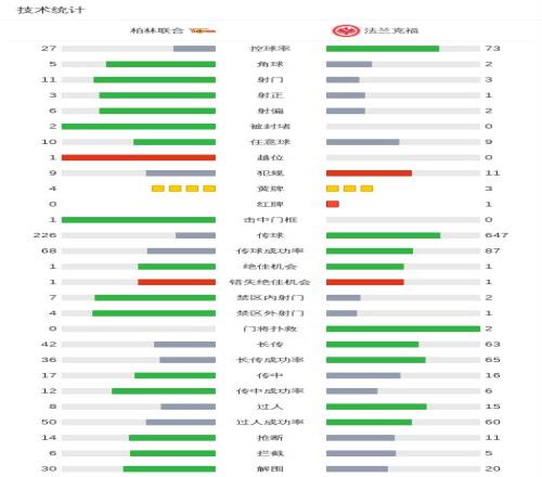 科尔或不再,执教勇士,伊戈达拉成,500足球即时比分,500比分,500体育比分网,比分直播