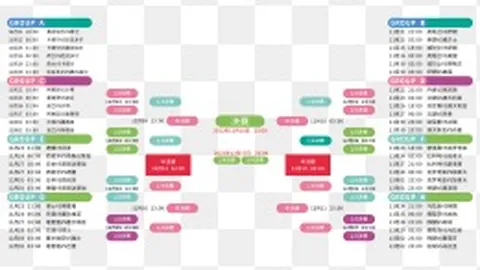 昆明春城汇聚400余健身健美高手同场竞技