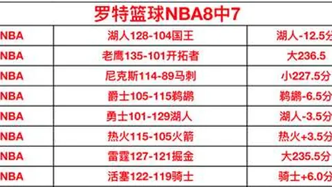 安帅与皇马关系日益紧密，西超杯后或启动续约谈判