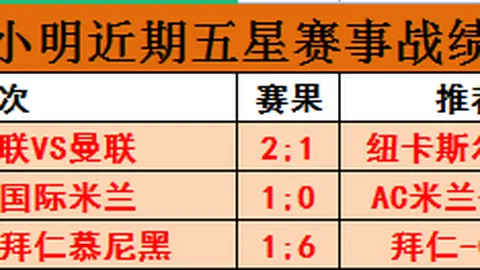 “巴塞罗那迎英超传奇前锋：探寻效力球队的三位名将身影”