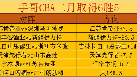 大乐透期号专家推荐：解析18胜16状态火热的活塞对湖人