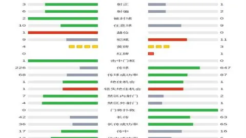 科尔或不再执教勇士，伊戈达拉成接任热门人选